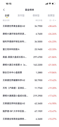 老虎證券基金超市:投資基金怎么看？先從基金分類和名稱開始