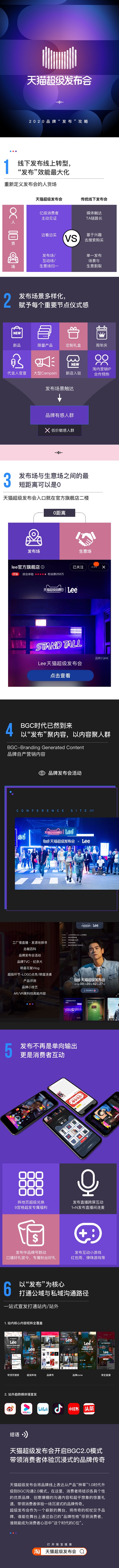 天貓超級發(fā)布會×LEE，揭開2020品牌“發(fā)布”全新攻略
