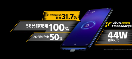 iQOO Neo3手機怎么樣？沒有乞丐版，讓你選機不再糾結(jié)