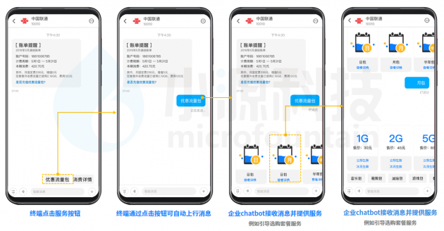 5G消息到底是何方神圣？聽聽小源科技RCS首席專家的解讀