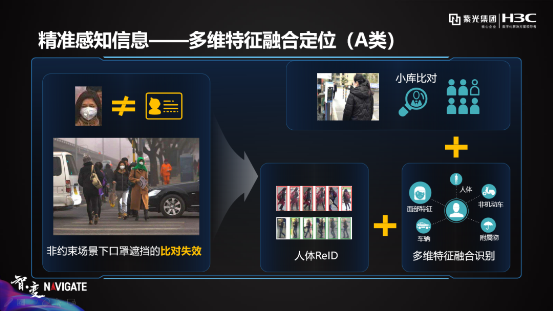 紫光華智丨穩(wěn)步加速推進(jìn)，沖擊安防新格局！
