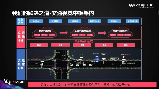 紫光華智丨穩(wěn)步加速推進(jìn)，沖擊安防新格局！