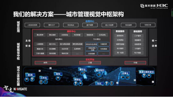 紫光華智丨穩(wěn)步加速推進(jìn)，沖擊安防新格局！