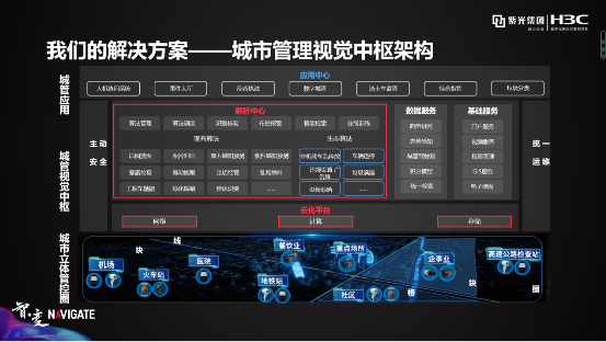 紫光華智&新華三：安防新三巨，底氣何來？