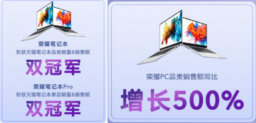 榮耀超級(jí)會(huì)員日強(qiáng)勢開啟，榮耀筆記本14等多款爆品限時(shí)直降