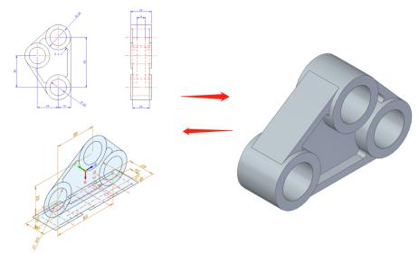 高效一體，從浩辰CAD到浩辰3D看智能制造工業(yè)軟件新趨勢