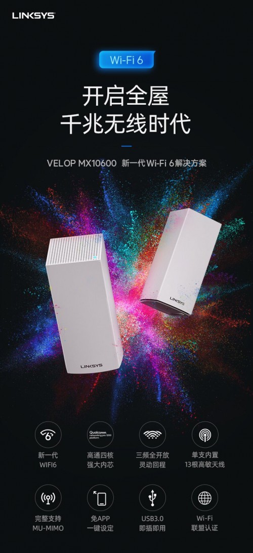 Linksys領(lǐng)勢(shì)WiFi6路由器開(kāi)啟全屋千兆無(wú)線時(shí)代
