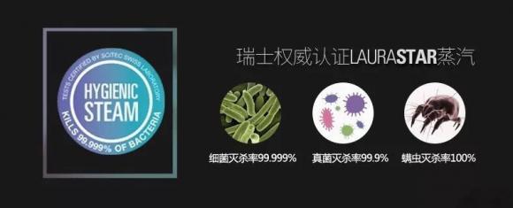 疫期必備的熨燙管家LAURASTAR，深度清潔織物殺菌消毒！