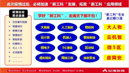 多維聯(lián)動(dòng)、助學(xué)戰(zhàn)“疫”，安博踐行新工科人才培養(yǎng)的責(zé)任與擔(dān)當(dāng)！