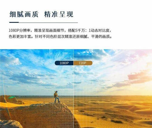 工作、學習、游戲小幫手——Great Wall 248E1HID顯示器