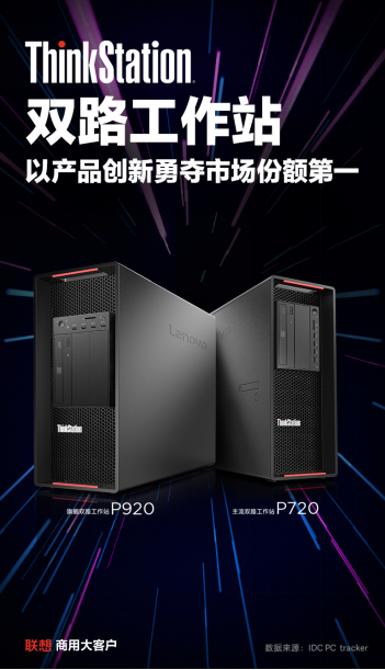 洞察需求，創(chuàng)新制勝——聯(lián)想勇奪雙路工作站市場(chǎng)份額第一