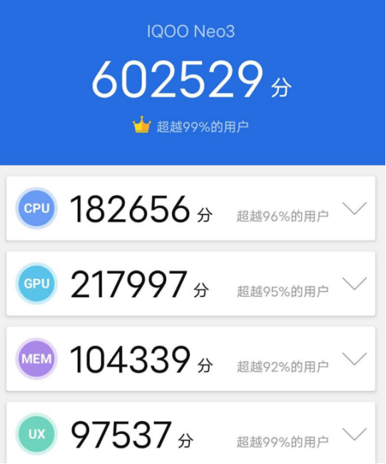 2K價(jià)位5G手機(jī)如何選？強(qiáng)悍配置iQOO Neo3已經(jīng)開售