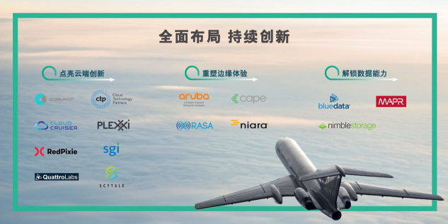 智慧引領(lǐng)創(chuàng)新，與您攜手未來