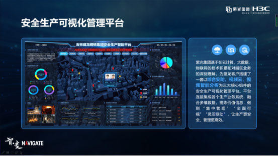 盤點紫光華智視覺中樞在城市、交通、企業(yè)園區(qū)的9大關(guān)鍵詞