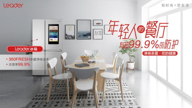 Leader百億進階：從定制到場景品牌，如今居頭部陣營，出人意料！