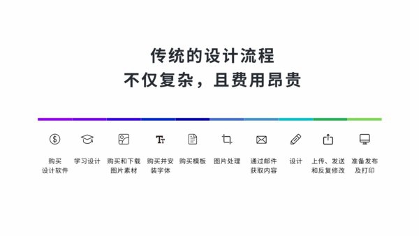 Canva中國發(fā)布商用版，打造商用設(shè)計新體驗