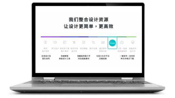 Canva中國發(fā)布商用版，打造商用設(shè)計新體驗