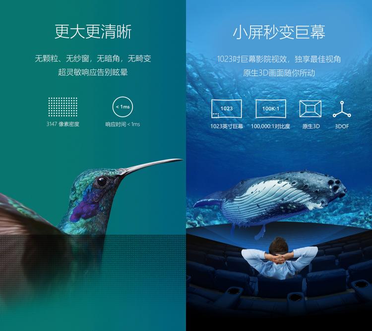 《選購頭戴顯示器時，只需要看ppd嗎？》