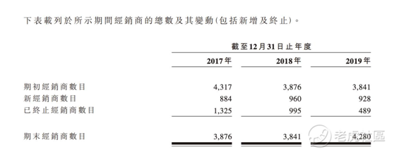 老虎證券：農(nóng)夫山泉究竟有多賺錢 毛利比肩可口可樂(lè)