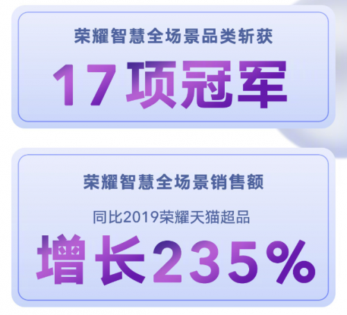 生活與你一起升級！HONOR life新品發(fā)布會5月18日見