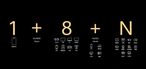 生活與你一起升級！HONOR life新品發(fā)布會5月18日見