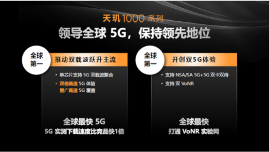 聯(lián)發(fā)科旗艦SoC再放大招，5G、游戲、視頻、屏幕技術(shù)齊了！