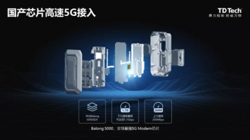 鼎橋5G工業(yè)CPE Ins 2.0隆重發(fā)布，嚴(yán)苛工業(yè)之選