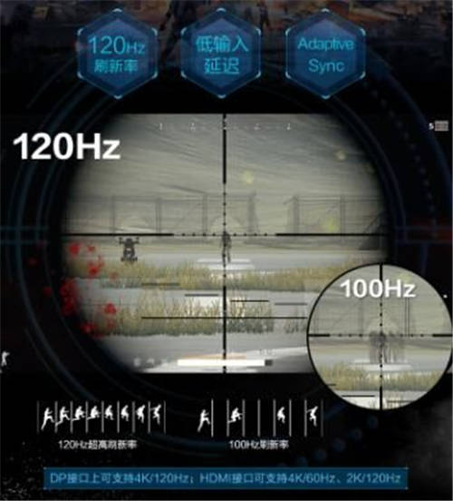 全新猛騰系列4K超高清HDR1000主機游戲顯示器558M1RY預售火熱進行