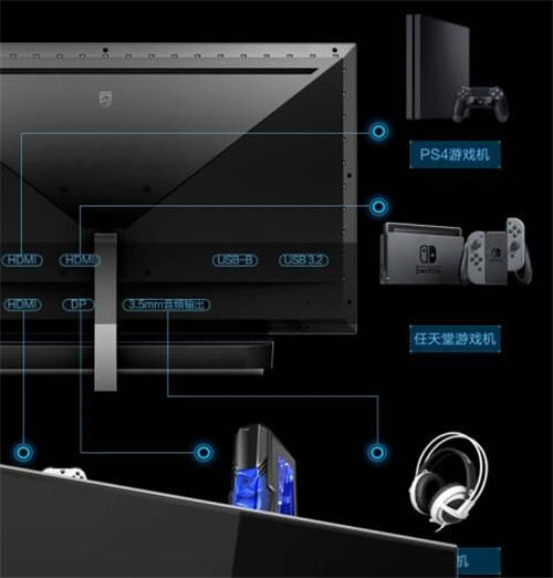 全新猛騰系列4K超高清HDR1000主機游戲顯示器558M1RY預售火熱進行
