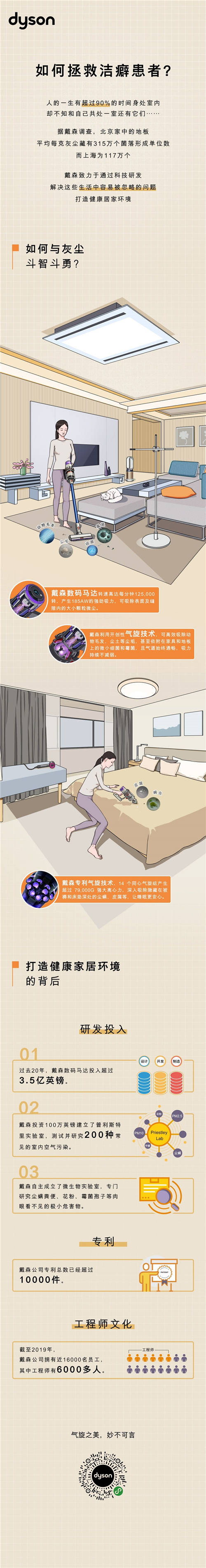 如何拯救潔癖患者？戴森開(kāi)創(chuàng)性氣旋技術(shù)放大招
