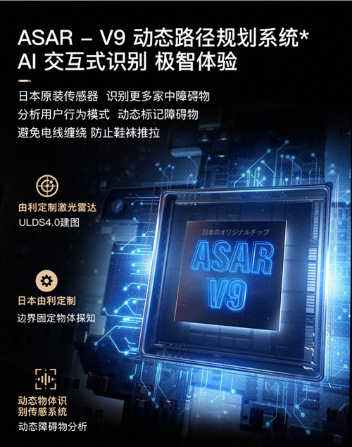 掃地機(jī)器人好用嗎？這款掃地機(jī)器人顏值與實(shí)力兼?zhèn)洌?/></p><p>掃地機(jī)器人的主要功能是清潔衛(wèi)生,其中清潔效率是要重點(diǎn)考慮的因素;而清潔效率是依靠導(dǎo)航系統(tǒng)來做技術(shù)支撐來實(shí)現(xiàn)。日本知名品牌由利Uoni掃地機(jī)器人擁有領(lǐng)先競爭對手的毫米級ASAR-V9路徑導(dǎo)航系統(tǒng),并輔之以先進(jìn)的<a href=