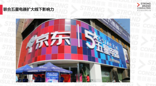 京東統(tǒng)一品牌戰(zhàn)略進(jìn)入下沉市場？思創(chuàng)客品牌咨詢機(jī)構(gòu)研究