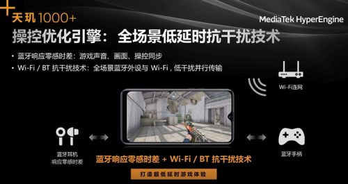 HyperEngine 2.0游戲引擎 聯(lián)發(fā)科升級5G游戲體驗