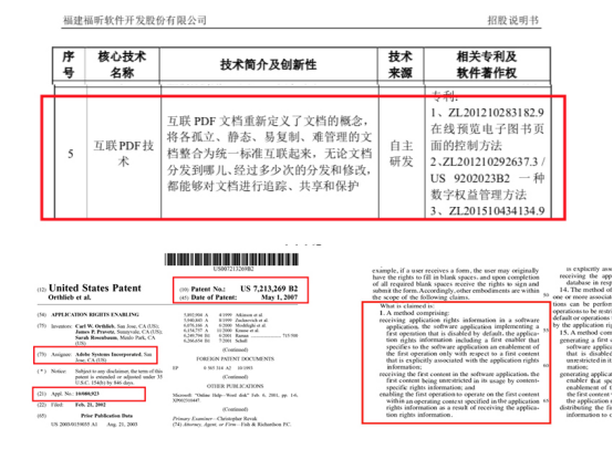 福昕軟件沖擊科創(chuàng)板，或存專利侵權(quán)隱憂