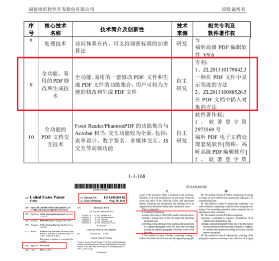 福昕軟件沖擊科創(chuàng)板，或存專利侵權(quán)隱憂