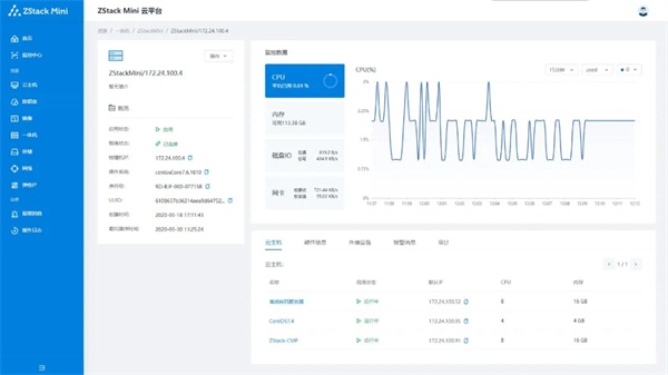 邊緣計(jì)算初體驗(yàn)：ZStack Mini如何將極簡(jiǎn)做到極致？