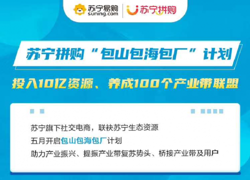 蘇寧轉(zhuǎn)型智慧零售服務(wù)商：11項舉措力推中小企業(yè)數(shù)字化轉(zhuǎn)型