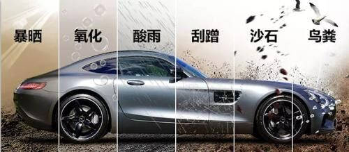 白車更需XPEL漆面保護(hù)膜 知道這三點(diǎn)很重要