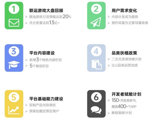 OPPO技術(shù)開放日第五期亮點(diǎn)匯總：移動(dòng)服務(wù)平臺 一站式接入能力聚合