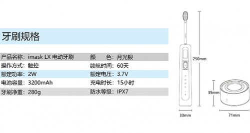 電動牙刷哪個牌子好？新品上市，震撼升級