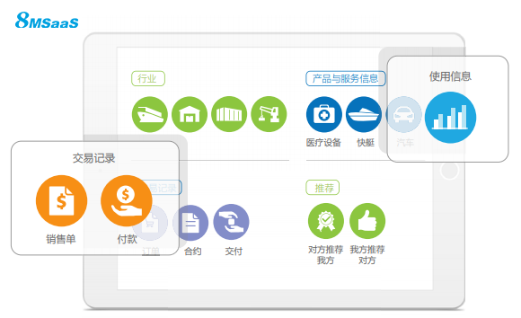 關(guān)于電子招標(biāo)采購(gòu)，企業(yè)應(yīng)該這么做！