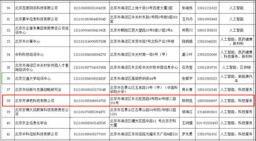 開課吧入選國家首批高精尖產(chǎn)業(yè)技能提升培訓(xùn)機(jī)構(gòu)