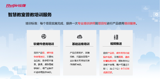 深入教學(xué)場景，賦能教學(xué)全流程！銳捷推出云大屏與智慧黑板解決方案