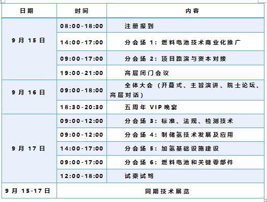 FCVC 2020 大會預登記系統(tǒng)全面啟動，揭秘首波精彩看點