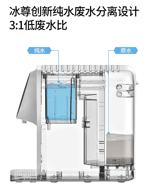 凈水器十大品牌有哪些？低廢水比例的凈水器