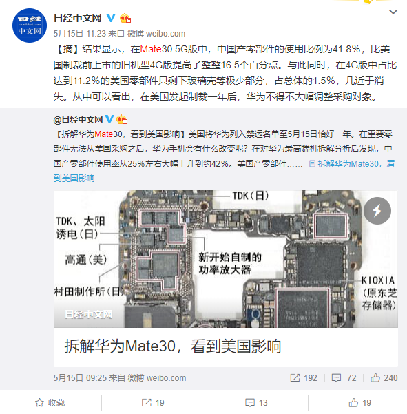 中國每賣兩臺(tái)5G手機(jī)就有一臺(tái)華為！華為5G手機(jī)美國零件僅剩1%