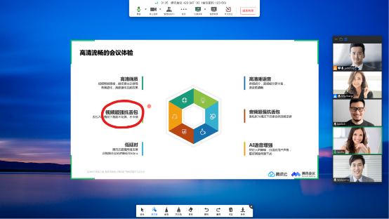 騰訊微校聯合騰訊會議推出在線課表，打造在線課程閉環(huán)