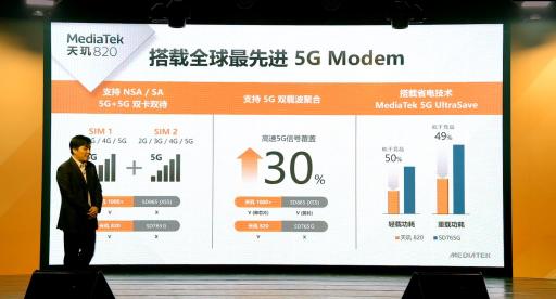 安兔兔跑分超41萬，Redmi 10X全球首發(fā)最強(qiáng)中高端5G芯片天璣820