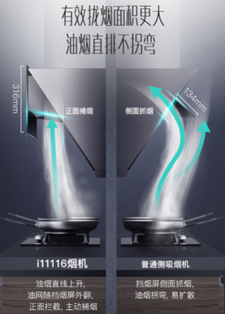 油煙機是頂吸好還是側吸好？4大選購指標攻略教你選出實用好煙機