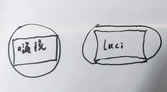 《LUCI immers頭戴：重新解構(gòu)頂級視聽的藝術(shù)》